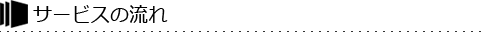 サービスの流れ